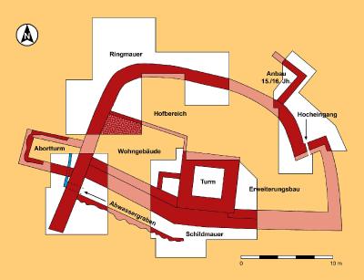 Plan Birchiburg